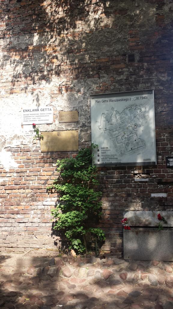 Ghetto de varsovie